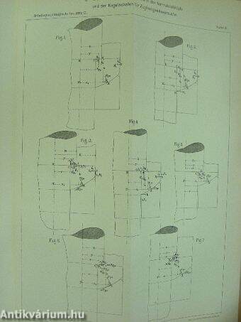 Mittheilungen aus den Königlichen technischen Versuchsanstalten zu Berlin 1883/2. (gótbetűs)