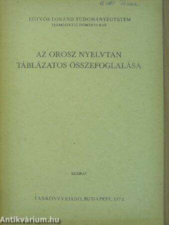 Az orosz nyelvtan táblázatos összefoglalása