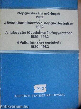 Népgazdasági mérlegek 1982/Jövedelemosztás a népgazdaságban 1982/A lakosság jövedelme és fogyasztása 1980-1982/A felhalmozott eszközök 1980-1982