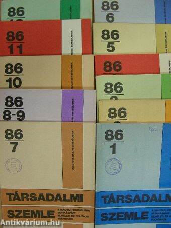 Társadalmi Szemle 1986. január-december