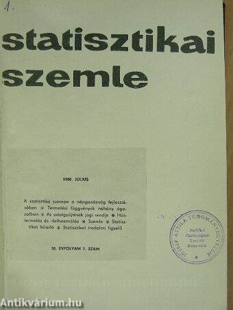 Statisztikai Szemle 1980. január-december I-II.