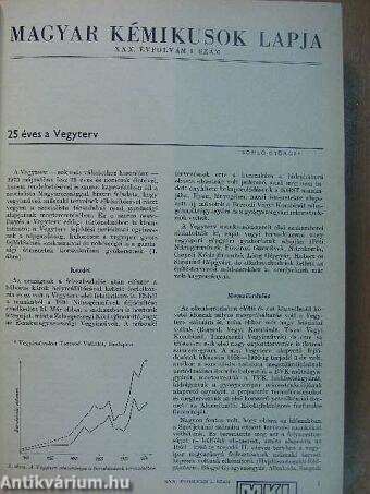Magyar Kémikusok Lapja 1975. január-december