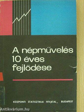 A népművelés 10 éves fejlődése