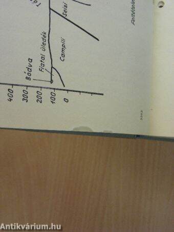 Karszt- és Barlangkutatási Tájékoztató 1971-74. január-december