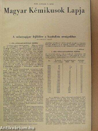 Magyar Kémikusok Lapja 1958. január-december