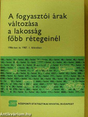 A fogyaszt i rak v ltoz sa a lakoss g f bb r tegein l 1986 ban s