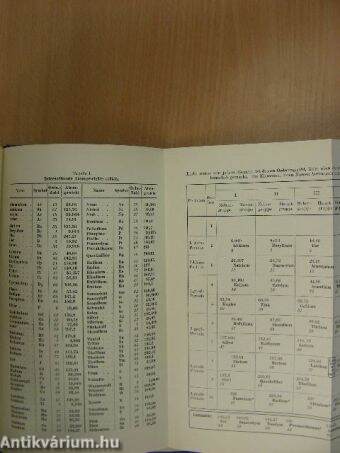 Lehrbuch der Anorganischen Chemie 1.