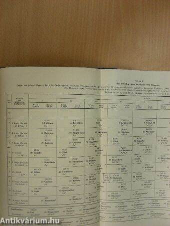 Lehrbuch der Anorganischen Chemie 1.