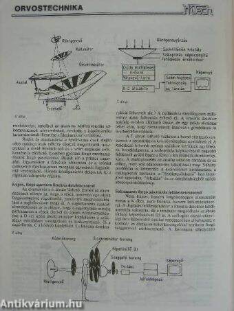 HiTech - Fejlett technológiák 1990