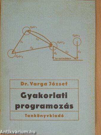 Gyakorlati programozás