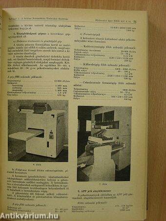 Élelmezési ipar 1968-1969. január-december I-II.