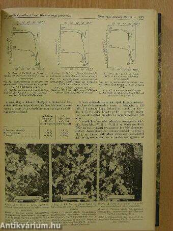 Hidrológiai Közlöny 1969. január-december