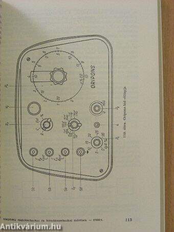 Alapfokú rádiótechnikai és híradástechnikai mérések