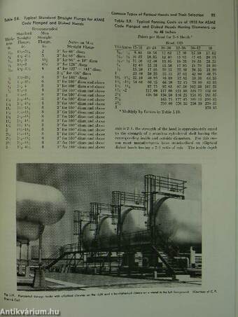 Process Equipment Design