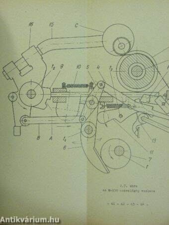 Korszerű szövőelőkészítő technológiák és gépek