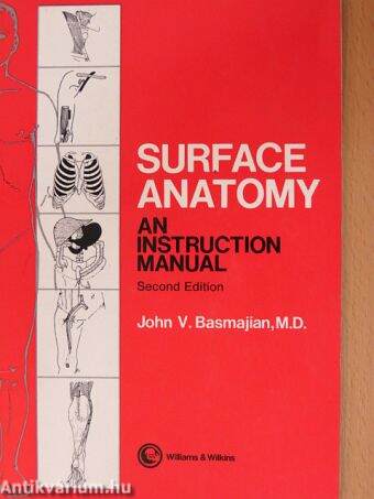 Surface Anatomy