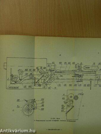 Korszerű szövőelőkészítő technológiák és gépek