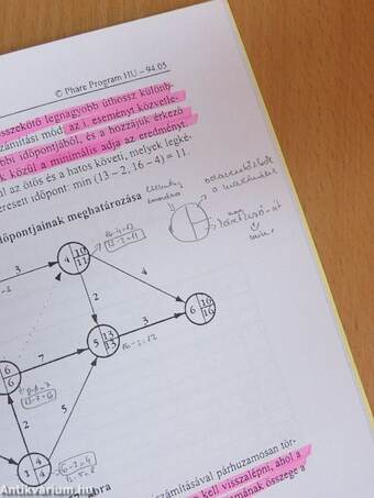 Gazdasági informatika 2.