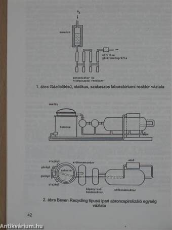 Hulladékok és másodnyersanyagok hasznosítása 1995/10.