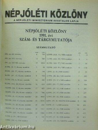 Népjóléti Közlöny 1991. január-december