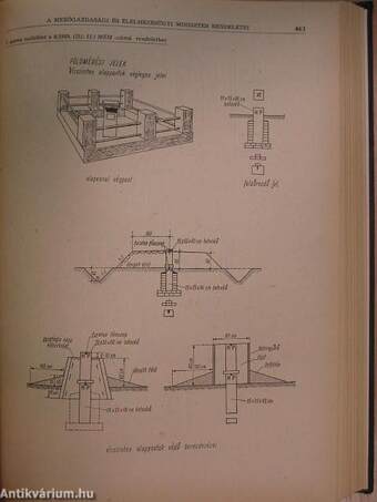 Törvények és rendeletek hivatalos gyűjteménye 1969.