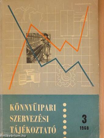 Könnyűipari szervezési tájékoztató 1968/3.