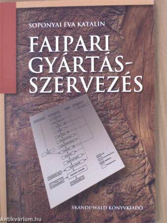 Faipari gyártásszervezés