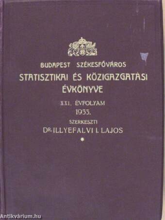 Budapest székesfőváros statisztikai és közigazgatási évkönyve 1933.