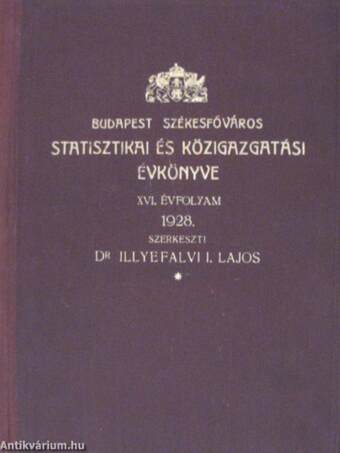 Budapest székesfőváros statisztikai és közigazgatási évkönyve 1928.