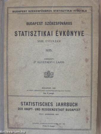 Budapest székesfőváros statisztikai évkönyve 1935.