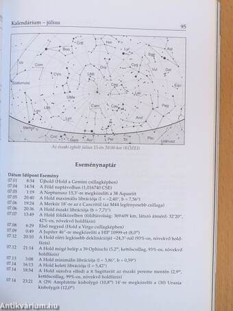 Meteor csillagászati évkönyv 2011