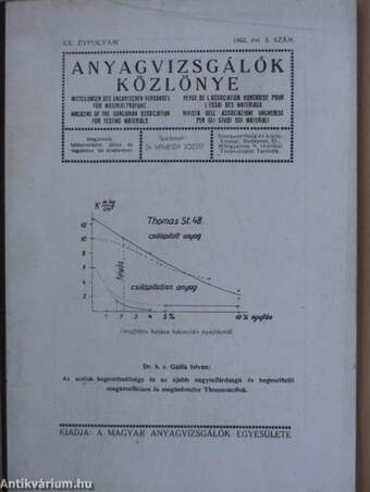 Anyagvizsgálók Közlönye 1942/5.