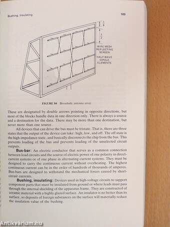 Encyclopedic Dictionary of Electronic Terms