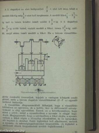 Gépszerkezettan I-II.