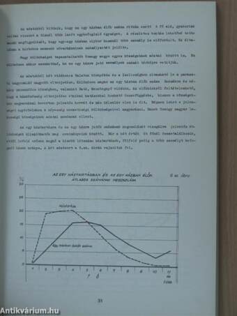 A családok nagysága és összetétele a veszprémi püspökség területén 1747-1748