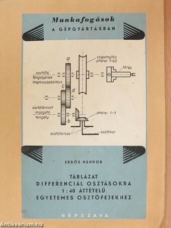 Táblázat differenciál osztásokra 1:40 áttételű egyetemes osztófejekhez