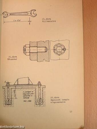 Ábrafüzet Simonfai László: Géptan és gépüzemtan, I. Gépelemek c. jegyzetéhez