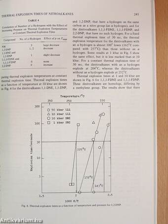 Combustion and Flame August 1979.