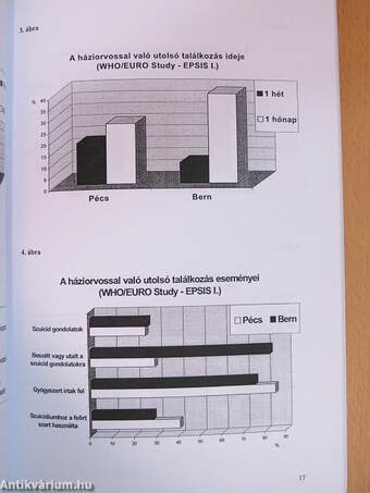 Hogyan érthető meg és előzhető meg az öngyilkosság?