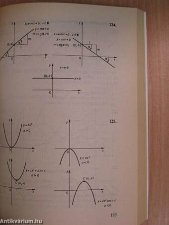 Matematika IV.