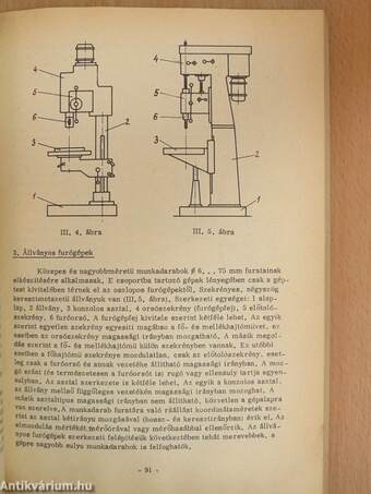Szerszámgépek II.