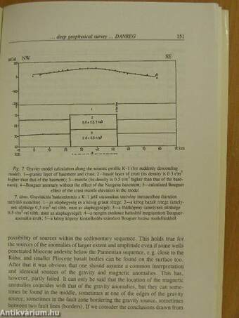 Geophysical Transactions Vol. 41. No. 3-4.