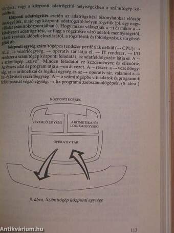 Népszerű számítástechnikai kislexikon