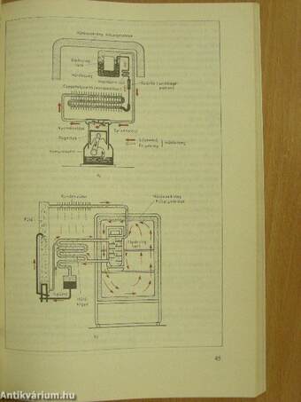 Áruismeret IV.