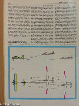 Flieger-Revue 1982/11