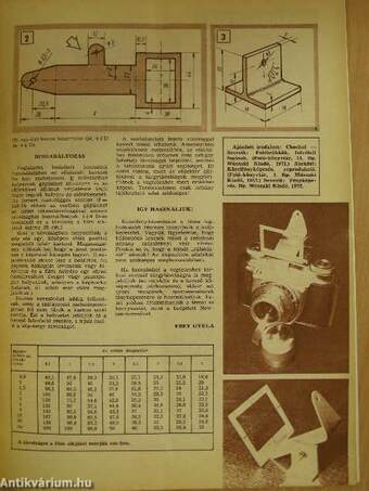 Ezermester 1975. (nem teljes évfolyam)