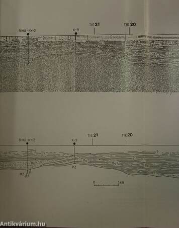 Geophysical Transactions Vol. 31. No. 1-3.