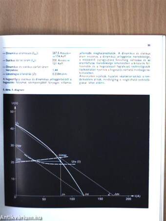 A Magyar Elektrotechnikai Ellenőrző Intézet tanulmányai 1977