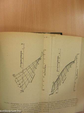 Munkatudomány 1960/61. oktatási év