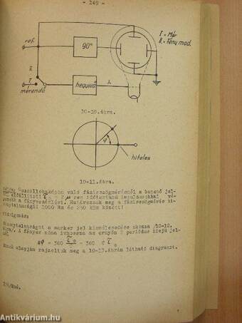 Műszer- és méréstechnika II.